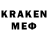 Кетамин ketamine Merdan Achylov